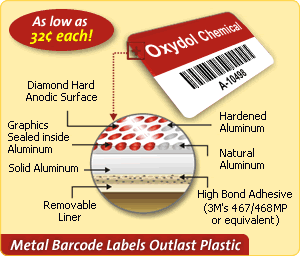 Anodized Metal Barcode Labels