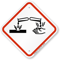 Global Harmonized System Corrosive Hazard Pictogram ISO Sign