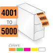 4001 5000 Consecutive Number Labels Roll in Dispenser