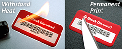 Best Price Aluminium Asset Tags
